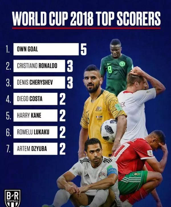 外线换防等 外线换防等