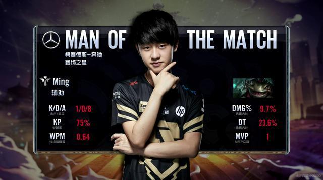 后的冲刺都 后的冲刺都