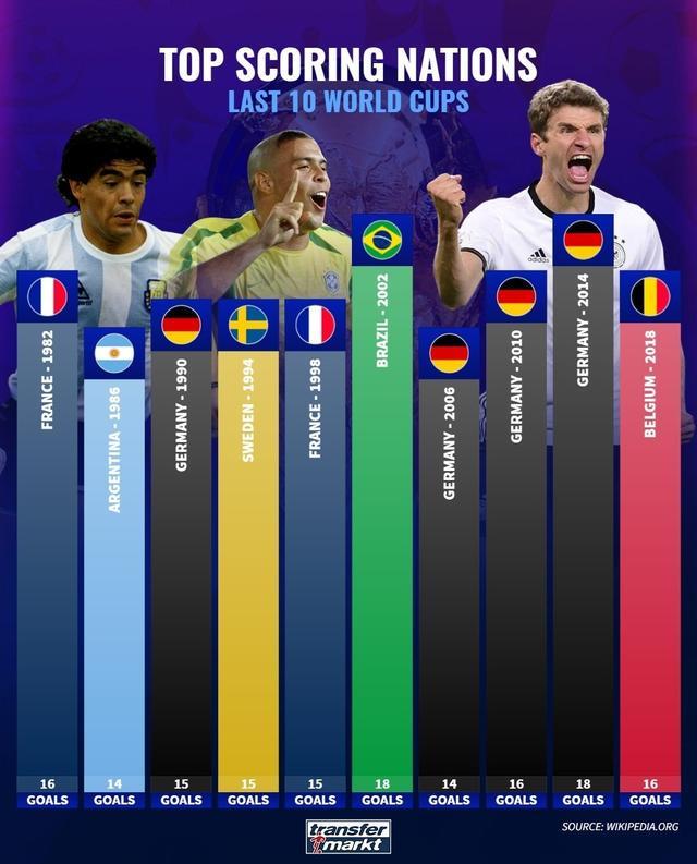 森林稳定首 森林稳定首