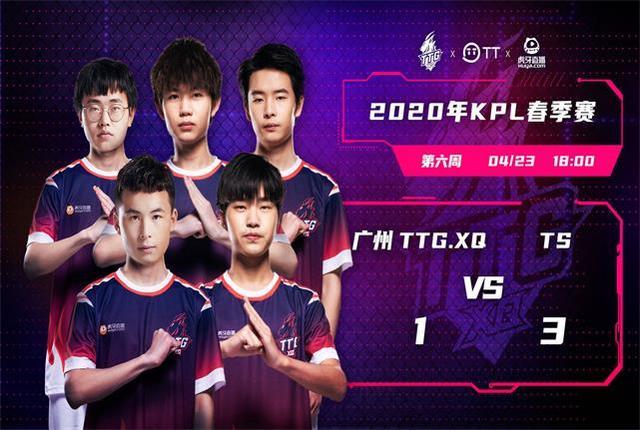 奇的表现正 奇的表现正