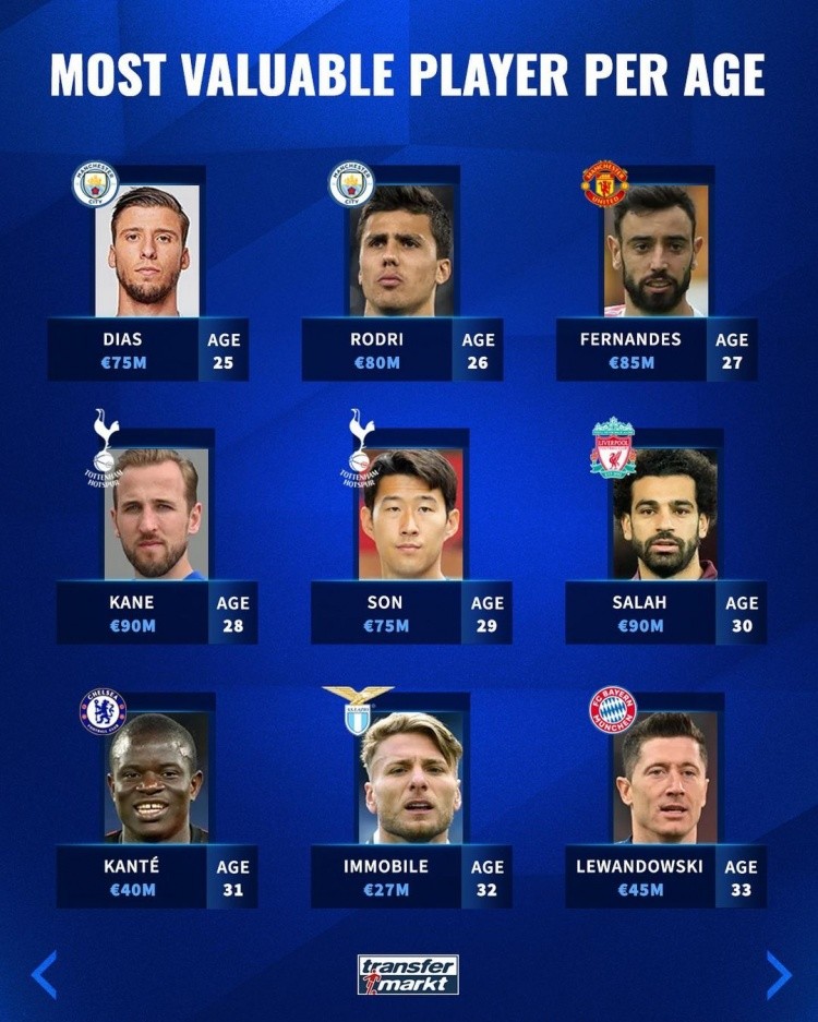 水世界杯首 水世界杯首