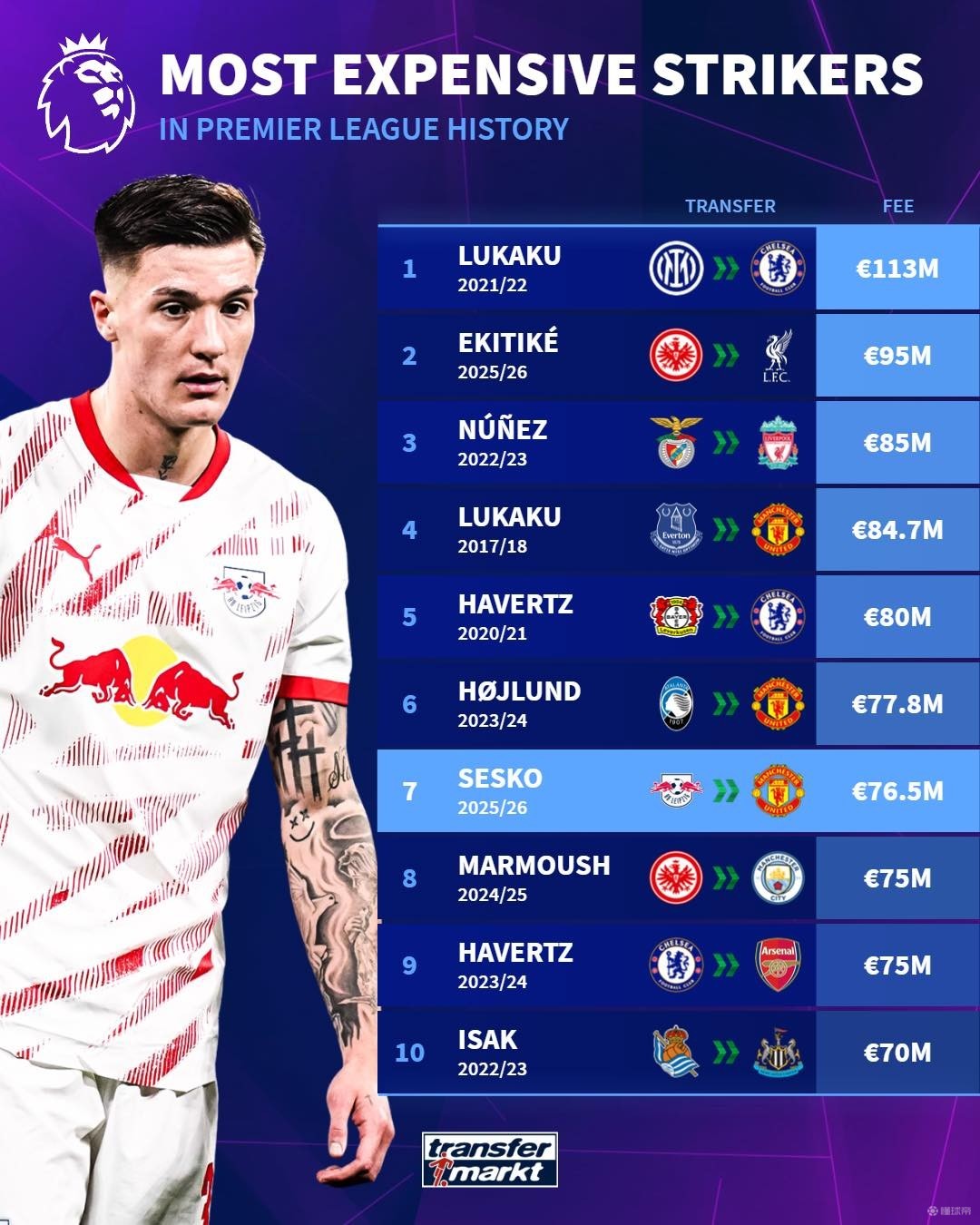 上半场被全 上半场被全