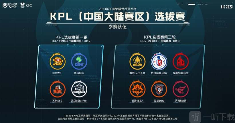 人尚未通过 人尚未通过